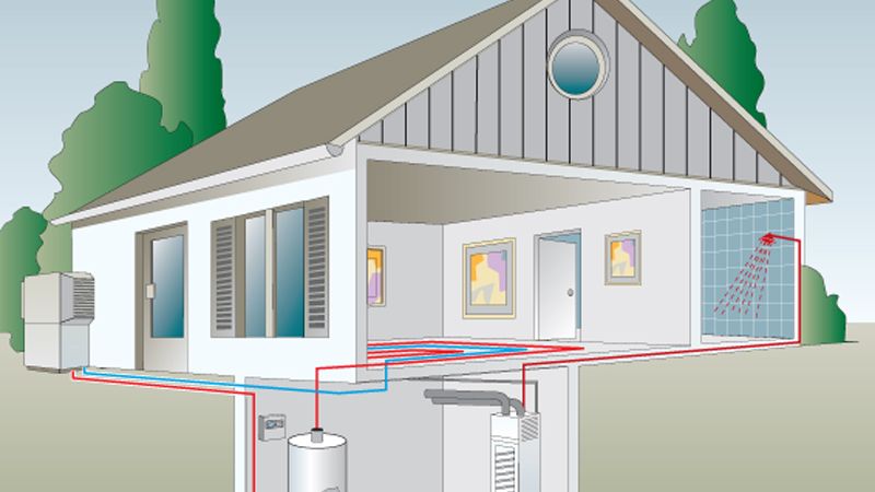 Heat Pumps: How do they work and why should I choose them?