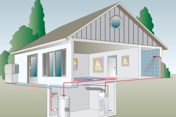 Heat Pumps: How do they work and why should I choose them?